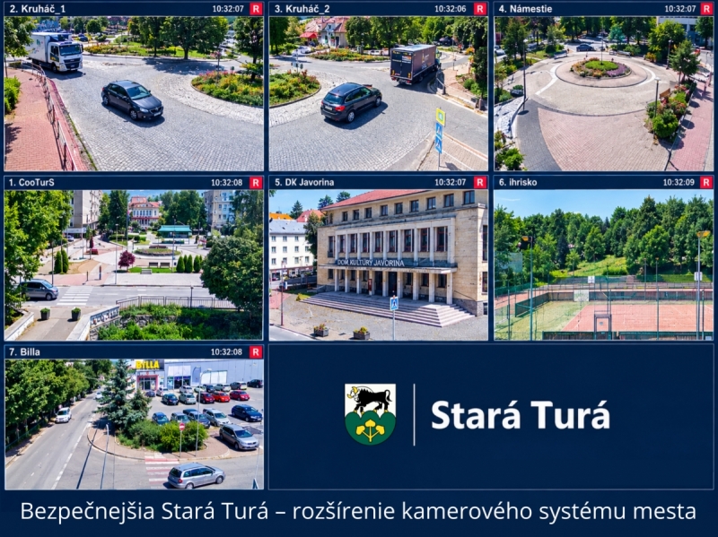 kamerový systém.jpeg